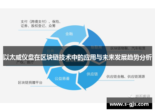 以太威仪盘在区块链技术中的应用与未来发展趋势分析